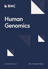 Human Genomics杂志封面